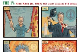 Alex Karp, CEO of Palantir