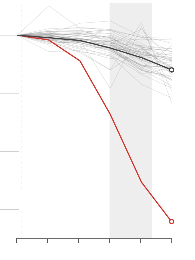 Nearly Half of Arizona’s SNAP Participants Have Lost Benefits — ProPublica