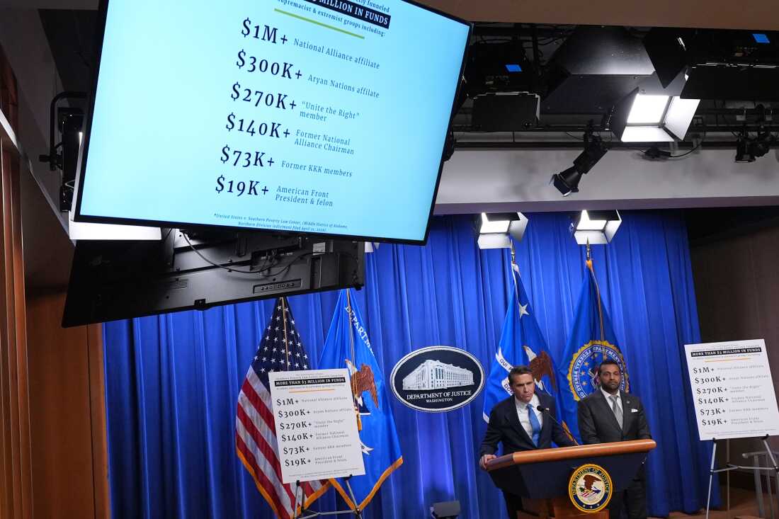 SPLC charged with defrauding donors with payments to extremist informants : NPR