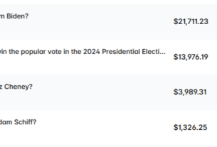 A Polymarket trader made $300,000 of Biden’s pardons : NPR